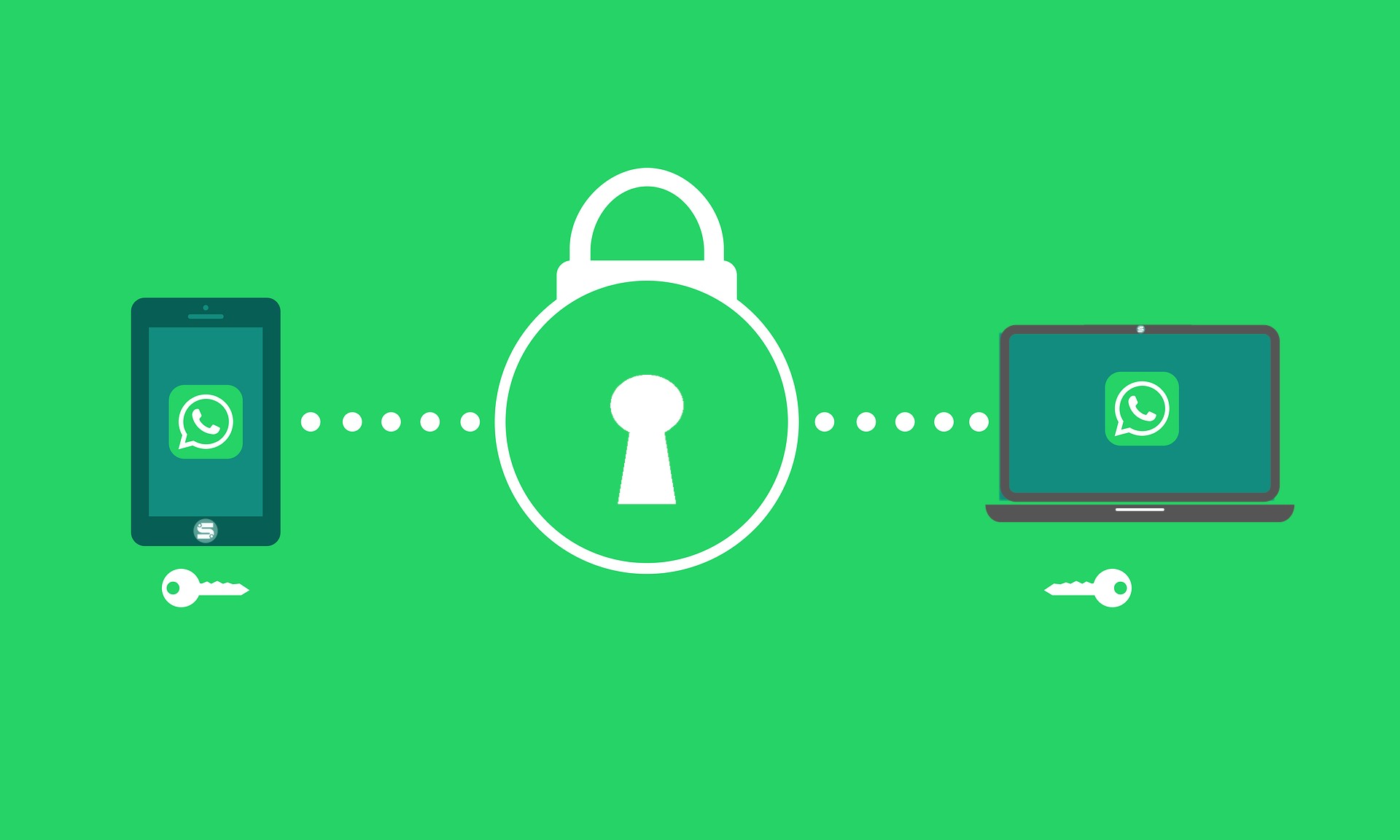 WhatsApp web e desktop podem começar a pedir senha em breve