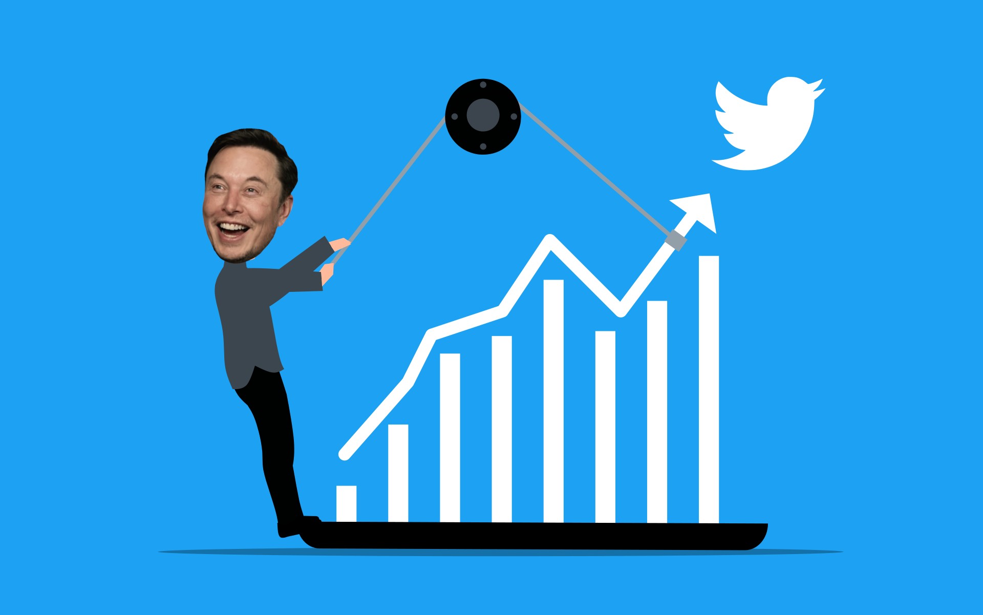 Twitter está disparando em novos usuários, mas com um porém