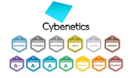 Imagem de O que são as certificações de fonte da Cybenetics?