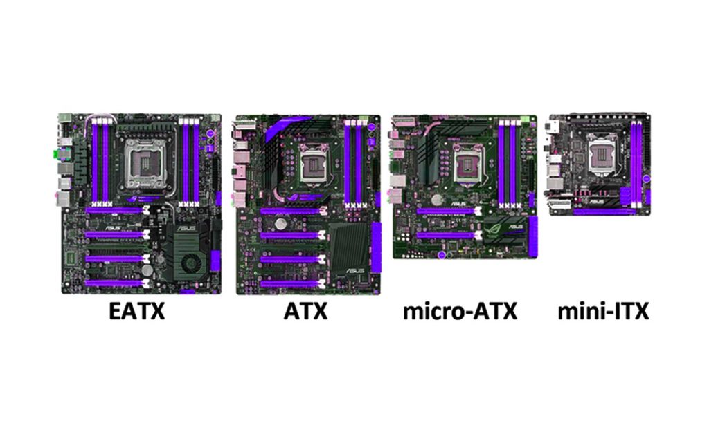 Placas Mãe: Veja a diferença entre EATX, ATX, Micro ATX e Mini ITX