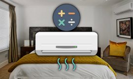 Imagem de Como calcular a potência necessária do ar-condicionado (BTUs)