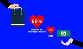 Imagem de A verdade: Compras internacionais de até US$ 50 vão ter 17% de imposto com o “Remessa Conforme”