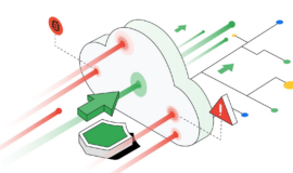 Imagem de DDoS: Google, Amazon e Cloudflare Neutralizam Ofensiva Recorde