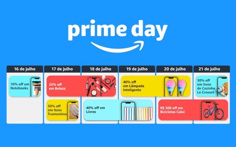 Amazon Prime Day Começa Hoje com Seis Dias de Ofertas Exclusivas e Cupons de Desconto Diários