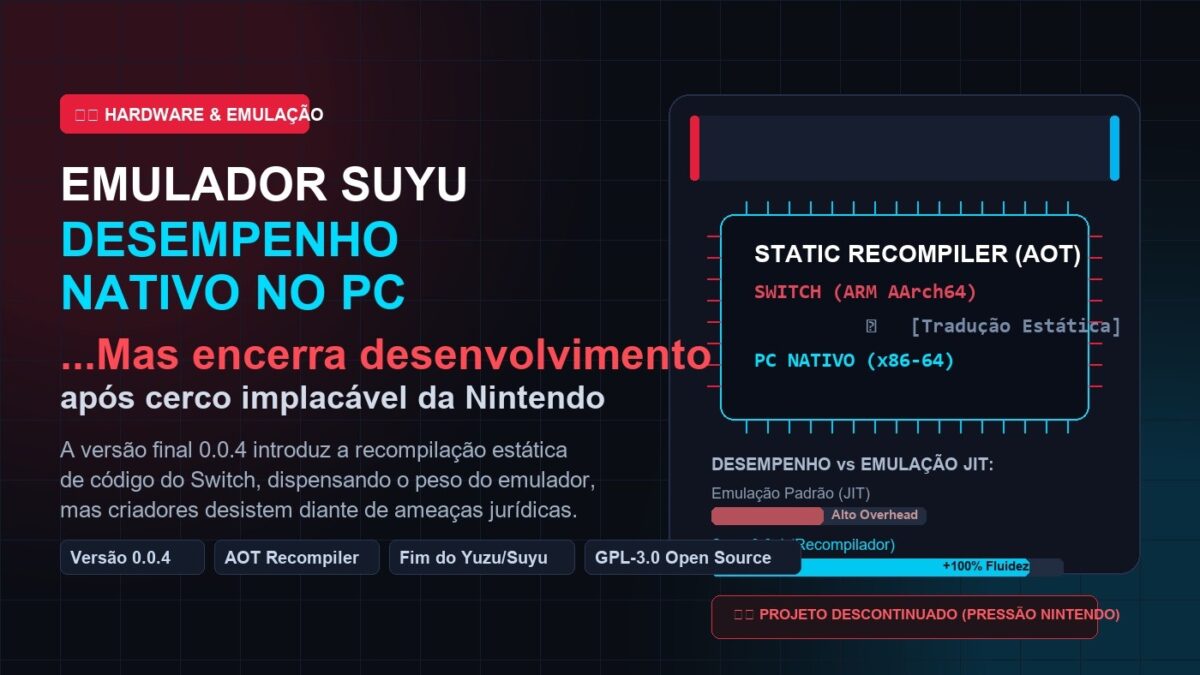 Emulador Suyu atinge desempenho nativo no PC com recompilação estática mas encerra desenvolvimento